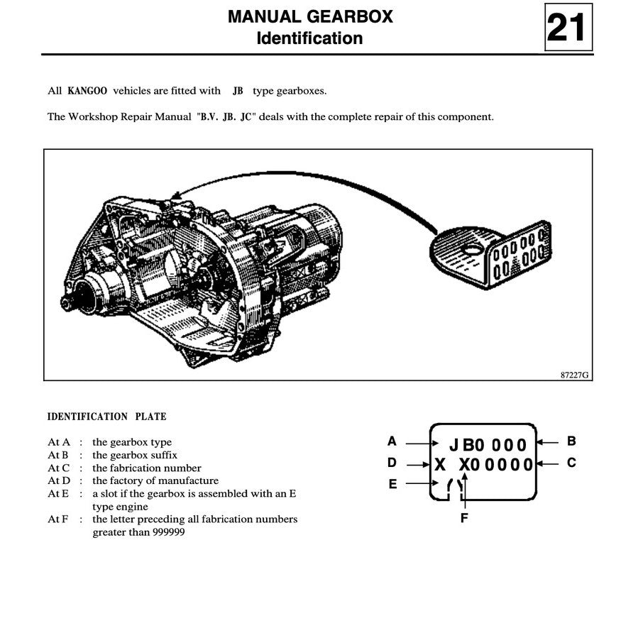 RENAULT KANGOO I X76 KC/KW (1997-2007) SERVICE WORKSHOP MANUAL