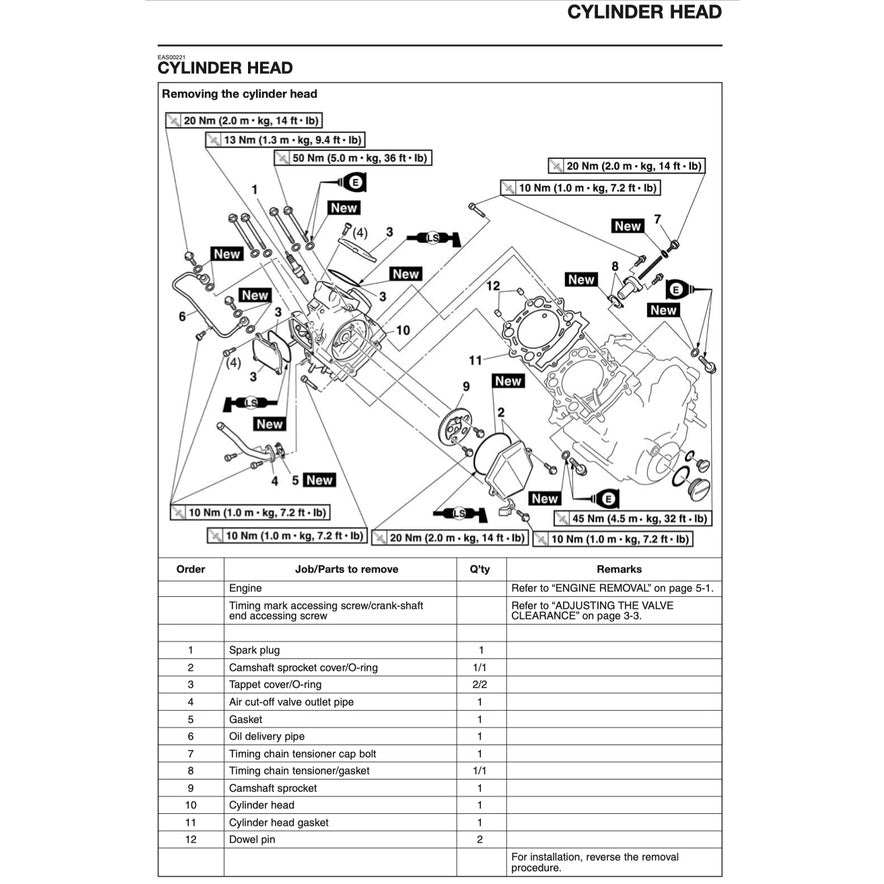 YAMAHA XT660Z TENERE (2008-2016) SERVICE WORKSHOP MANUAL + PARTS CATALOGUE + OWNER'S MANUAL
