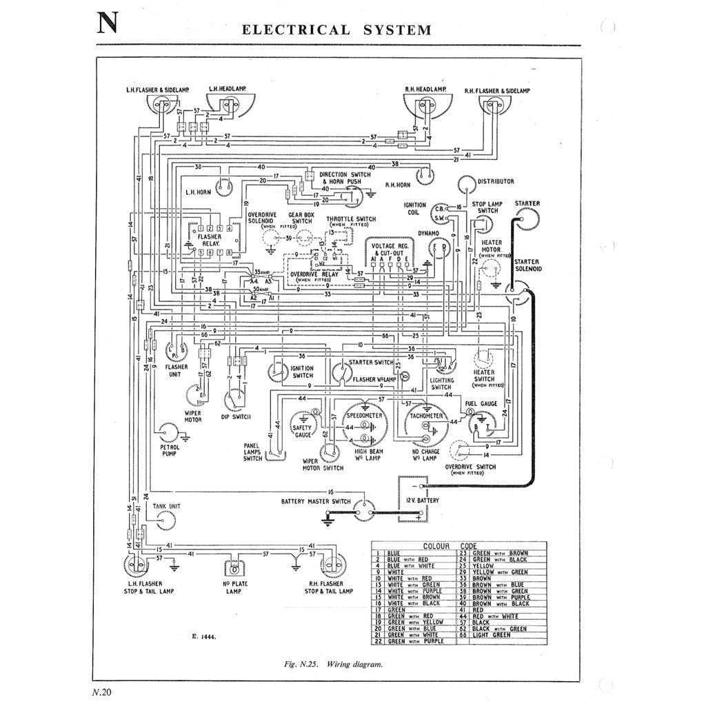 [CLASSIC] AUSTIN HEALEY 100-6 (1956-1962) FACTORY SERVICE WORKSHOP MANUAL