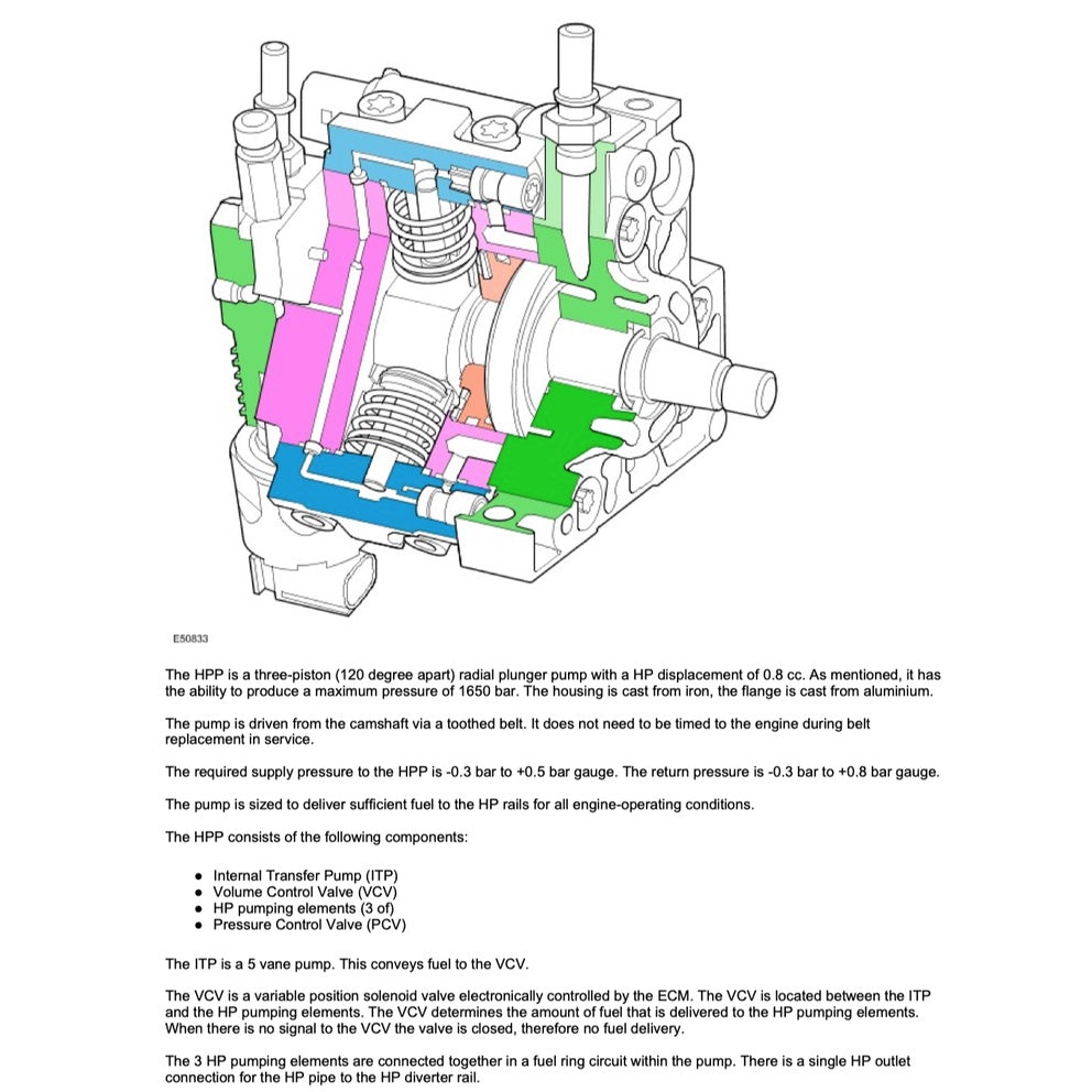 LAND ROVER DISCOVERY LR3 L319 (2004-2009) SERVICE WORKSHOP MANUAL