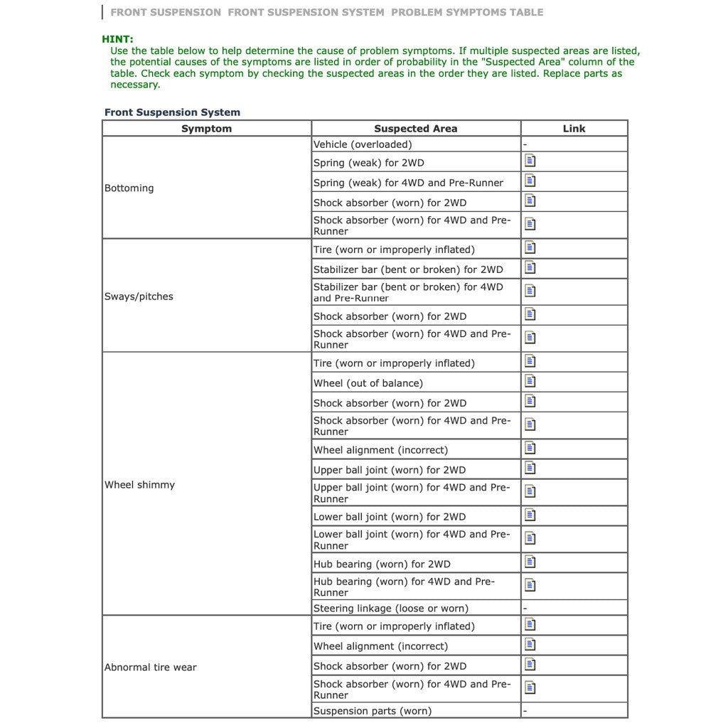 TOYOTA HILUX GUN 110/120/130 KUN 110/12/130 (2015-2020) SERVICE WORKSHOP MANUAL