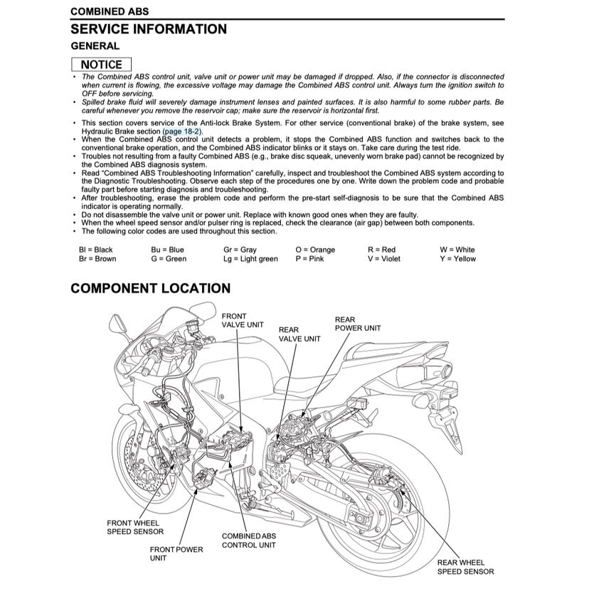 HONDA CBR600RR (2013-2019) SERVICE WORKSHOP MANUAL + PARTS CATALOGUE + OWNER'S MANUAL