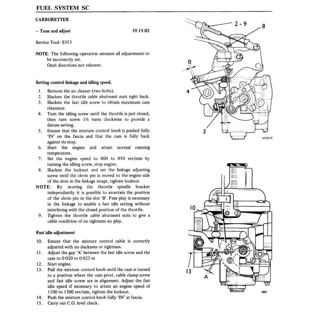 [CLASSIC] TRIUMPH SPITFIRE (1971-1974) FACTORY SERVICE WORKSHOP MANUAL