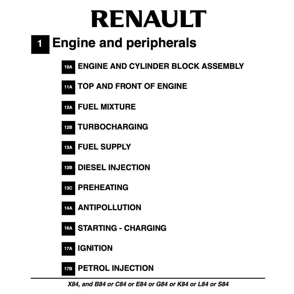 RENAULT MEGANE II X84 (2003-2009) SERVICE WORKSHOP MANUAL