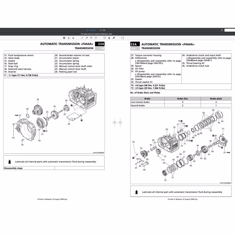 PROTON CAMPRO S4P IAFM ENGINE WORKSHOP MANUAL + AUTOMATIC TRANSMISSION F4A4A
