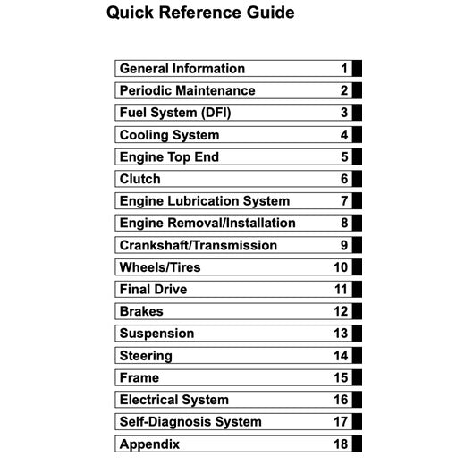 KAWASAKI ZX10R NINJA (2004-2024) SERVICE WORKSHOP MANUAL + PARTS CATALOGUE + OWNER'S MANUAL