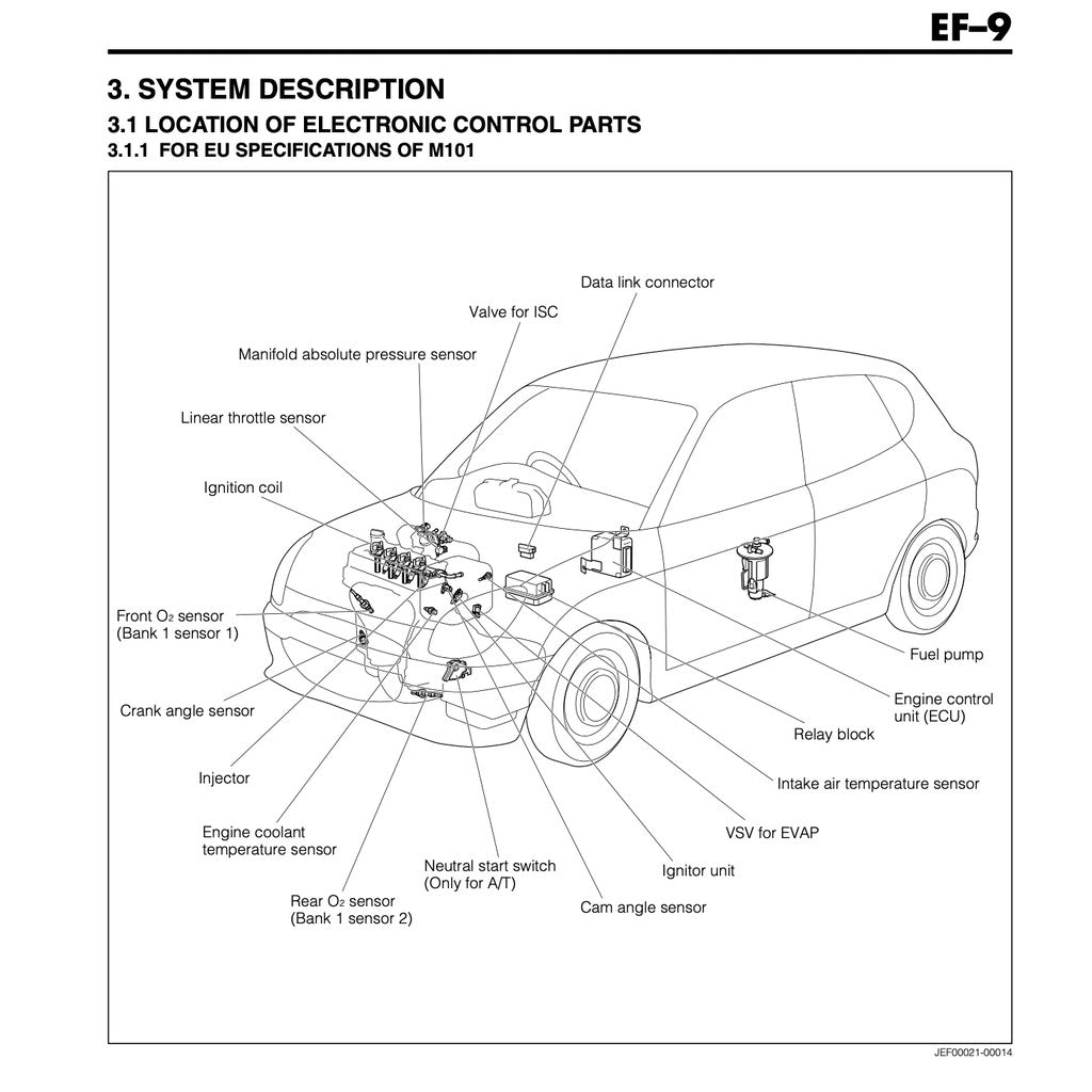 TOYOTA RUSH J200/F700 (2006-2016) SERVICE WORKSHOP MANUAL