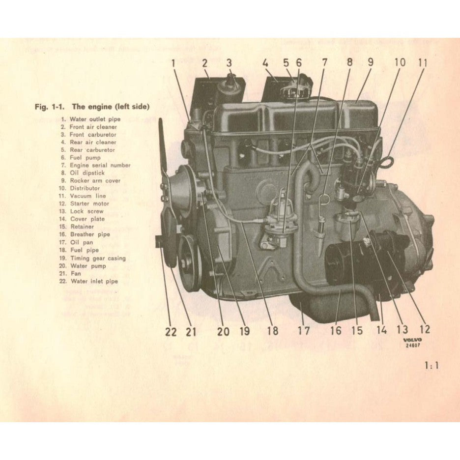 [CLASSIC] VOLVO P1800 (1961-1973) SERVICE REPAIR WORKSHOP MANUAL