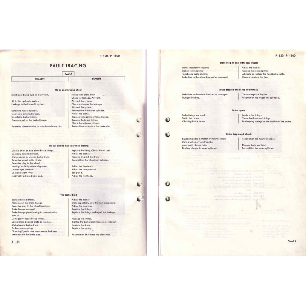 [CLASSIC] VOLVO AMAZON 120,121,122, 122S (1959-1970) WORKSHOP SERVICE REPAIR MANUAL