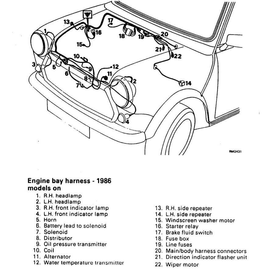 [CLASSIC] MINI-ROVER MK4-MK5 (1976-1989) SERVICE WORKSHOP MANUAL