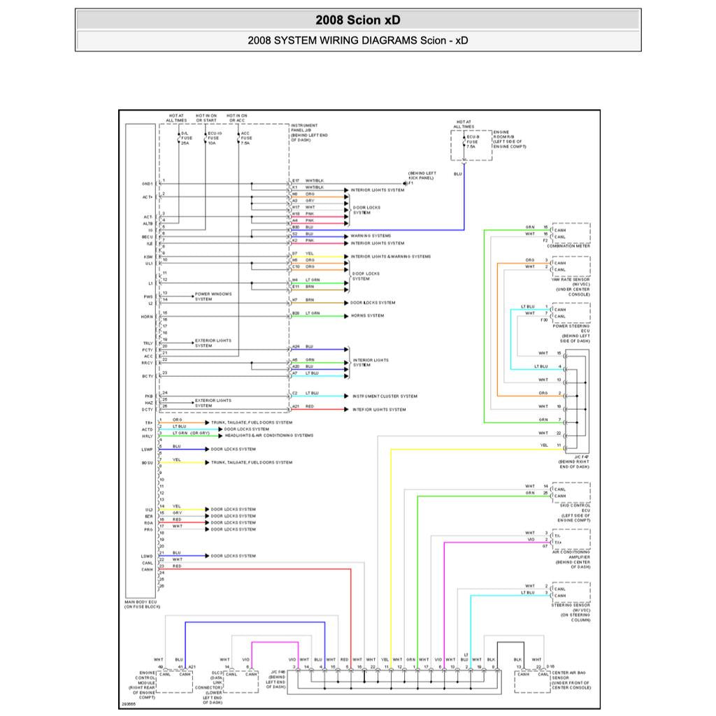 TOYOTA IST SCION XD ZSP110 (20078-2016) SERVICE WORKSHOP MANUAL