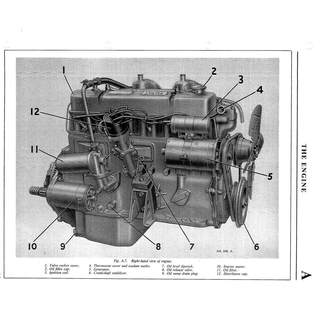 [CLASSIC] AUSTIN HEALEY 100-6 (1956-1962) FACTORY SERVICE WORKSHOP MANUAL