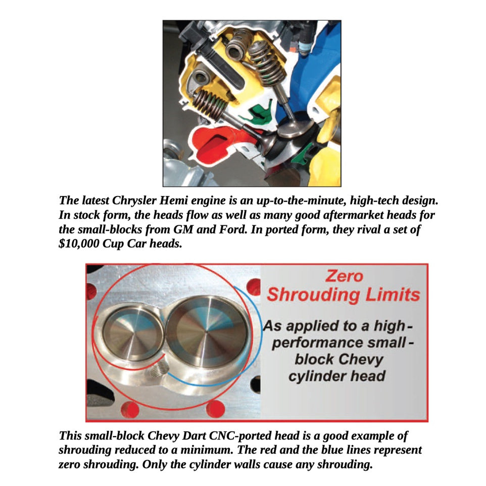 DAVID VIZARD'S HOW TO BUILD HORSEPOWER - SA24