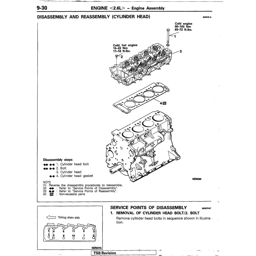 MITSUBISHI PAJERO L040 (1982-1991) SERVICE WORKSHOP MANUAL