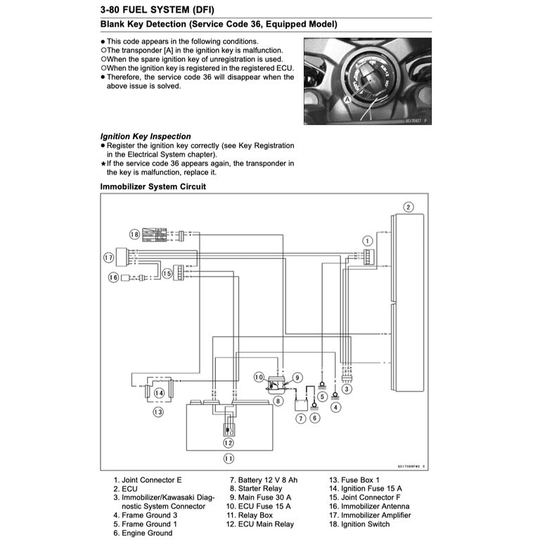 KAWASAKI VERSYS KLZ 1000 (2012-2014) SERVICE WORKSHOP MANUAL + PARTS CATALOGUE +OWNER'S MANUAL