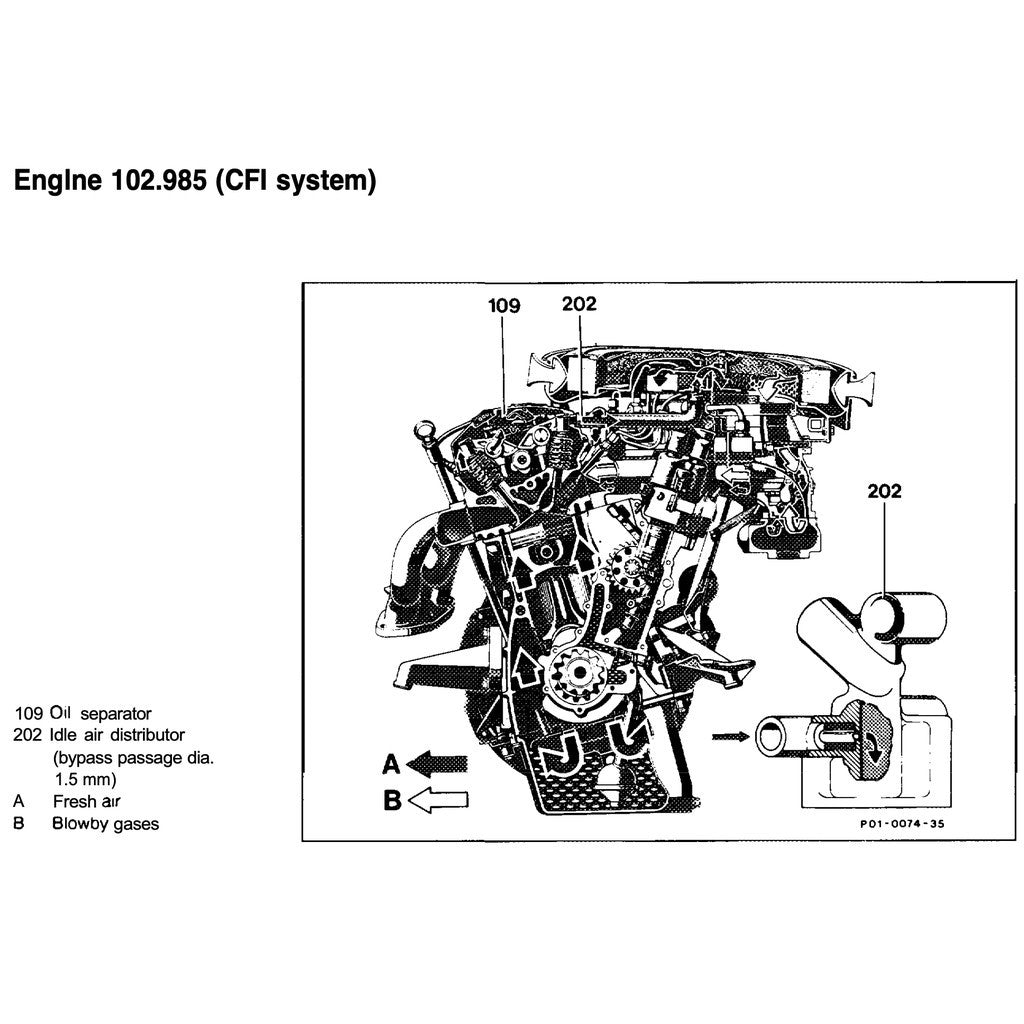 MERCEDES-BENZ M102 ENGINE 1.8–2.5 L 8V-16V (1980–1996) SERVICE WORKSHOP MANUAL