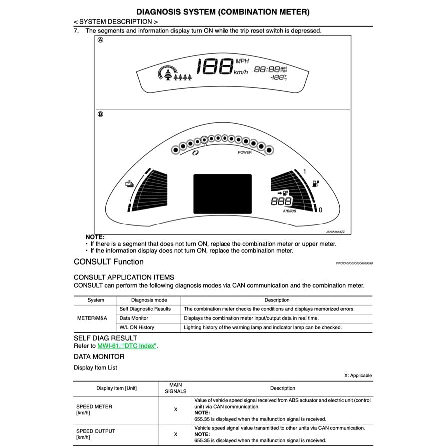 NISSAN LEAF ZEO (2011-2017) SERVICE WORKSHOP MANUAL