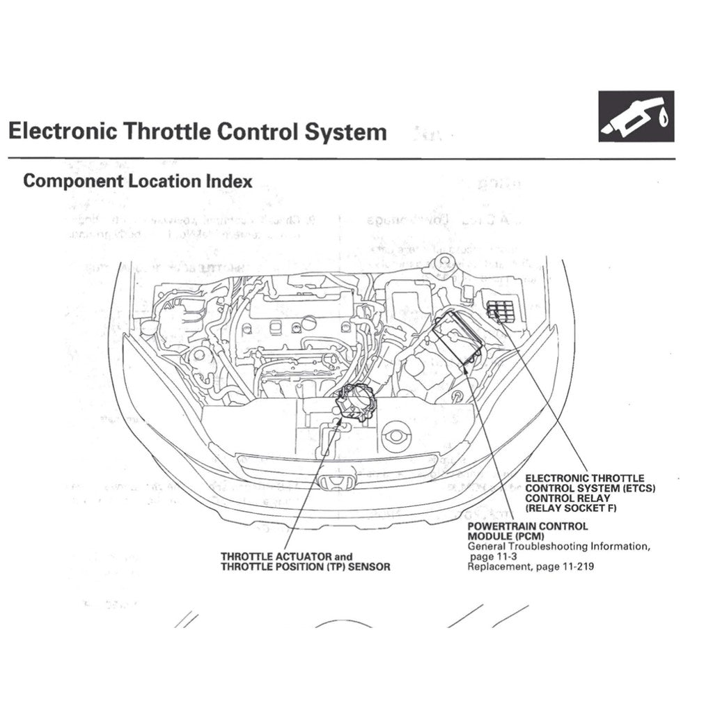 CRV HONDA CR-V RE (2006-2012) SERVICE WORKSHOP MANUAL