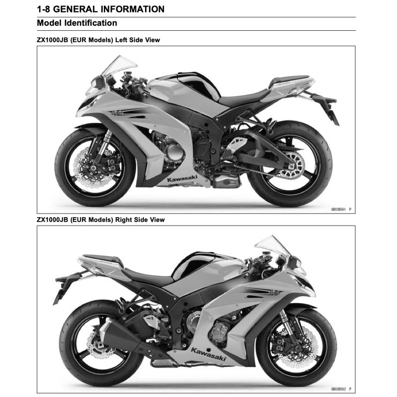 KAWASAKI ZX10R NINJA (2004-2024) SERVICE WORKSHOP MANUAL + PARTS CATALOGUE + OWNER'S MANUAL