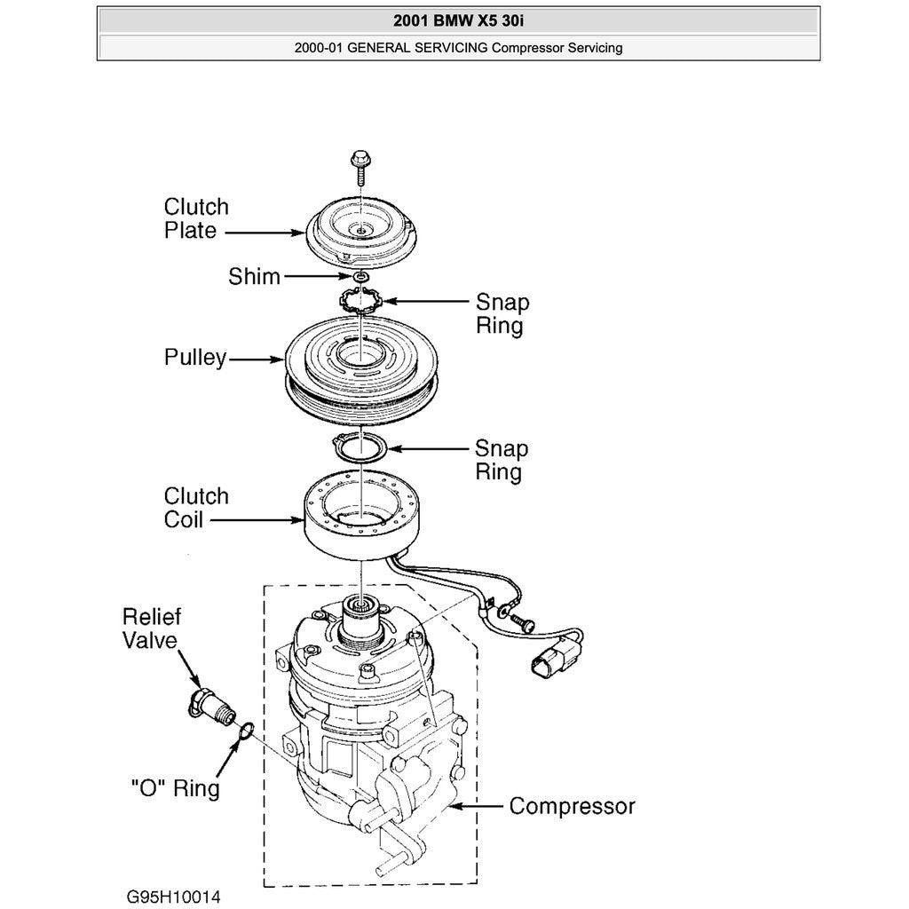 BMW X5 E53 (1999-2006) SERVICE WORKSHOP MANUAL