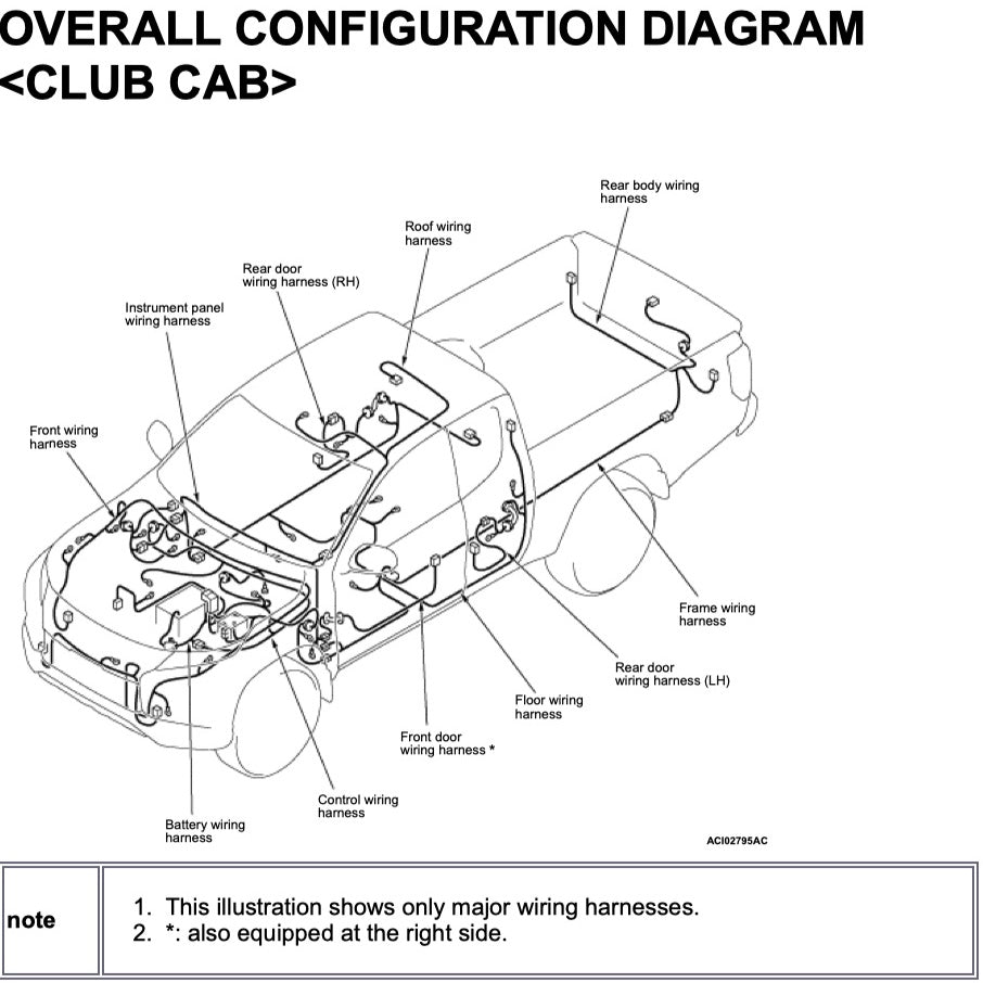 MITSUBISHI TRITON L200 KJ/KK/KL (2015-2023) SERVICE WORKSHOP MANUAL