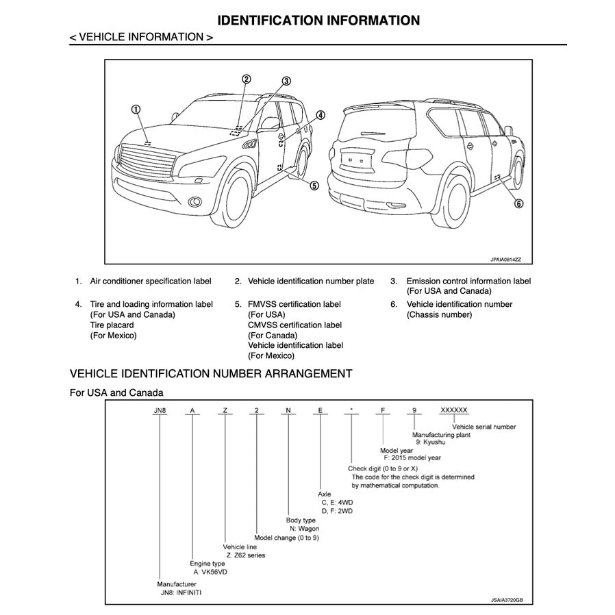 INFINITI QX80 (2015-2022) SERVICE WORKSHOP MANUAL