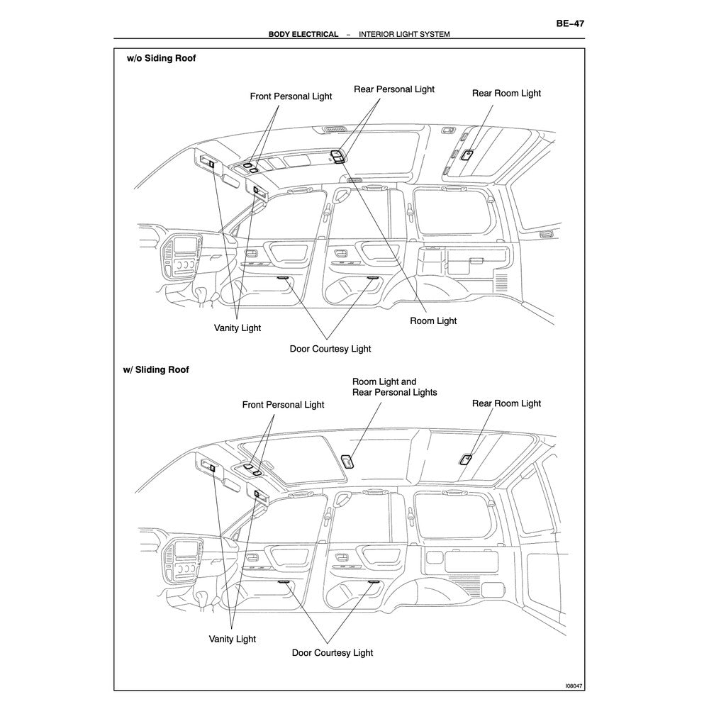 Toyota Land Cruiser J100 (1998-2007) SERVICE WORKSHOP MANUAL