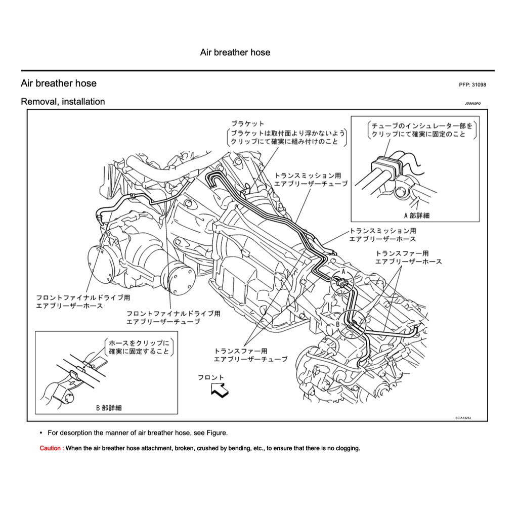 NISSAN ELGRAND E51 (2001-2010) SERVICE WORKSHOP MANUAL
