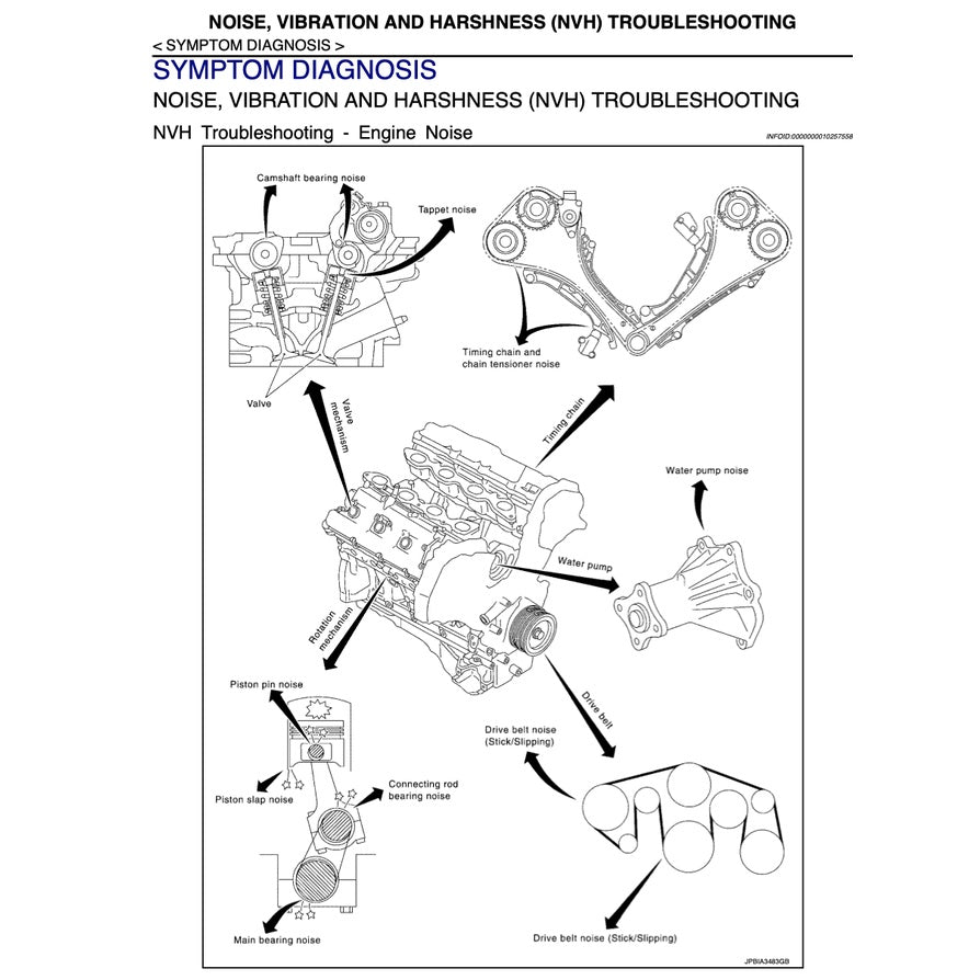 INFINITI QX80 (2015-2022) SERVICE WORKSHOP MANUAL