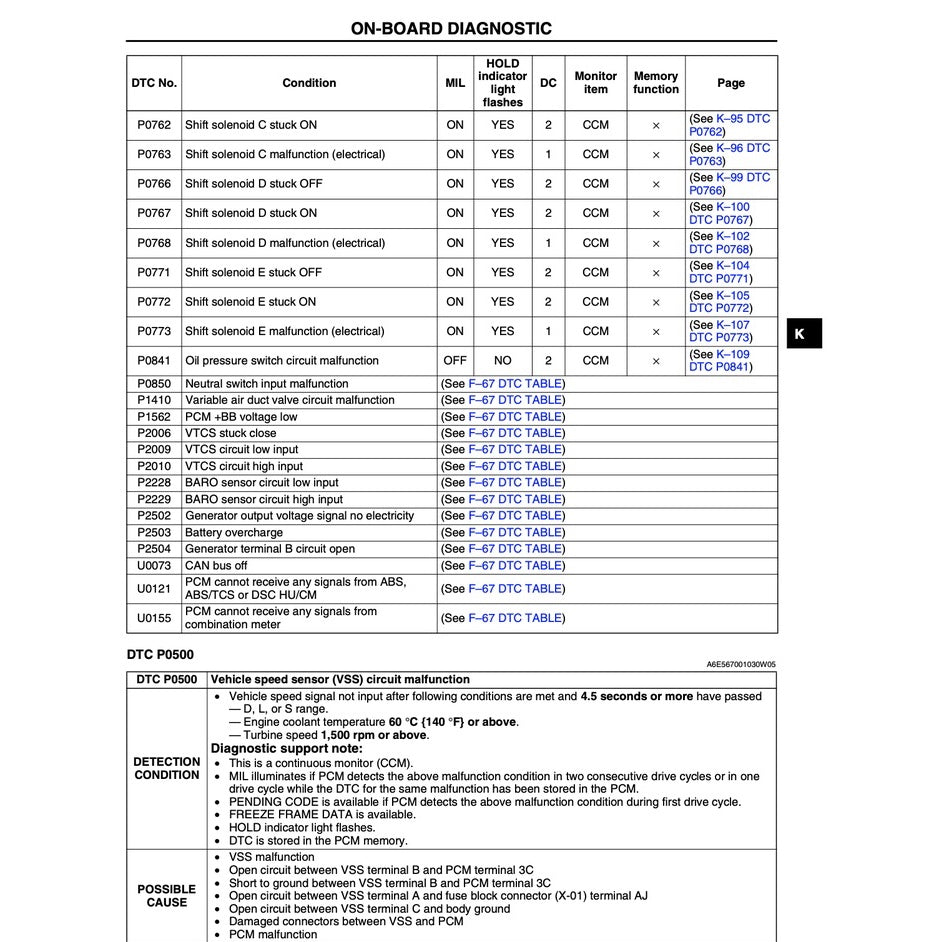MAZDA 6 GG (2002-2007) SERVICE WORKSHOP MANUAL