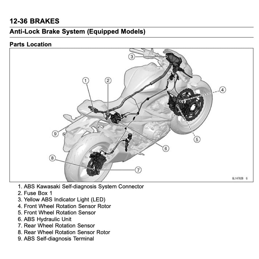 KAWASAKI Z800 (2012-2016) SERVICE WORKSHOP MANUAL + PARTS CATALOGUE + OWNER'S MANUAL