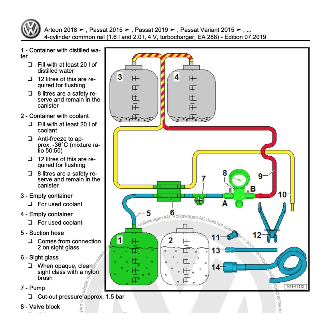VW PASSAT B7 (2011-2015) SERVICE WORKSHOP MANUAL