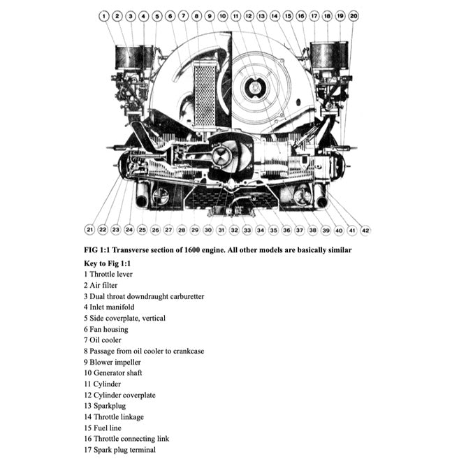 PORSCHE 356 A/B/C (1957-1965) SERVICE WORKSHOP MANUAL - BROOKLANDS