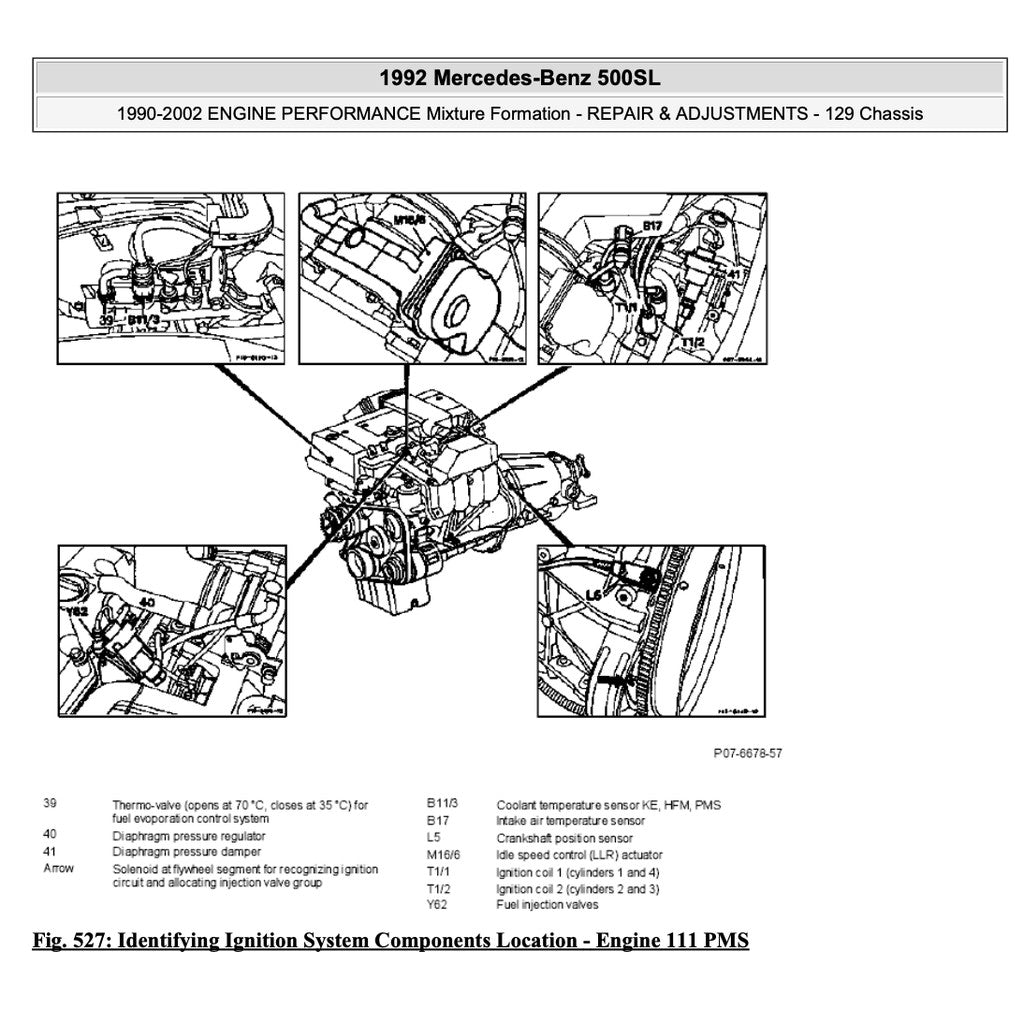 MERCEDES BENZ SL-CLASS R129 (1989-1998) SERVICE WORKSHOP MANUAL