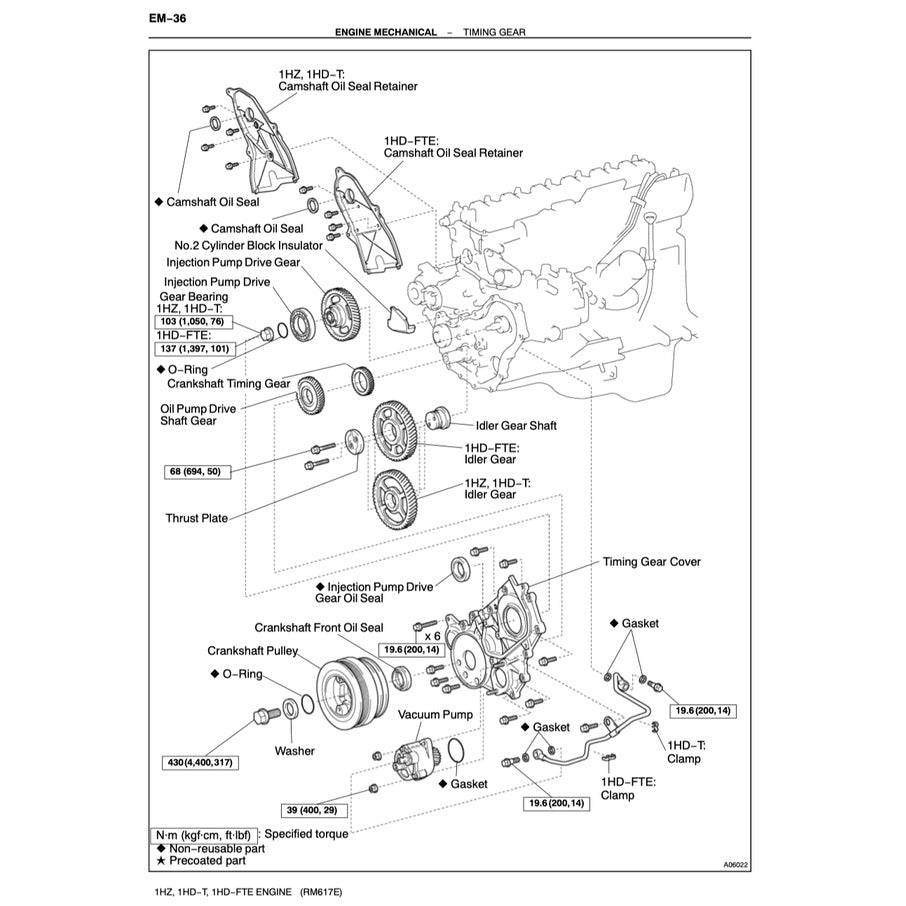 TOYOTA LAND CRUISER J70 (1984+) FACTORY WORKSHOP SERVICE MANUAL