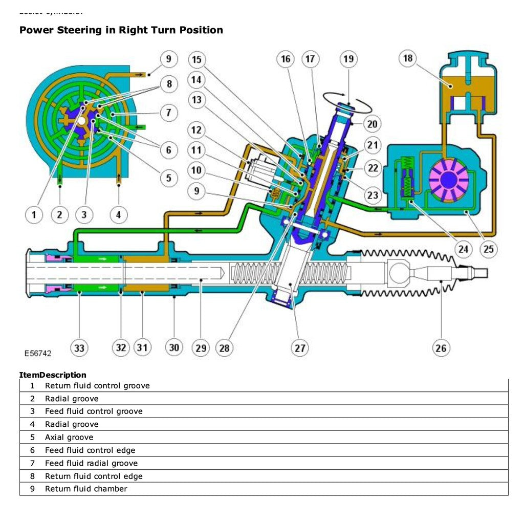 JAGUAR XF X-250 (2007-2015) SERVICE WORKSHOP MANUAL