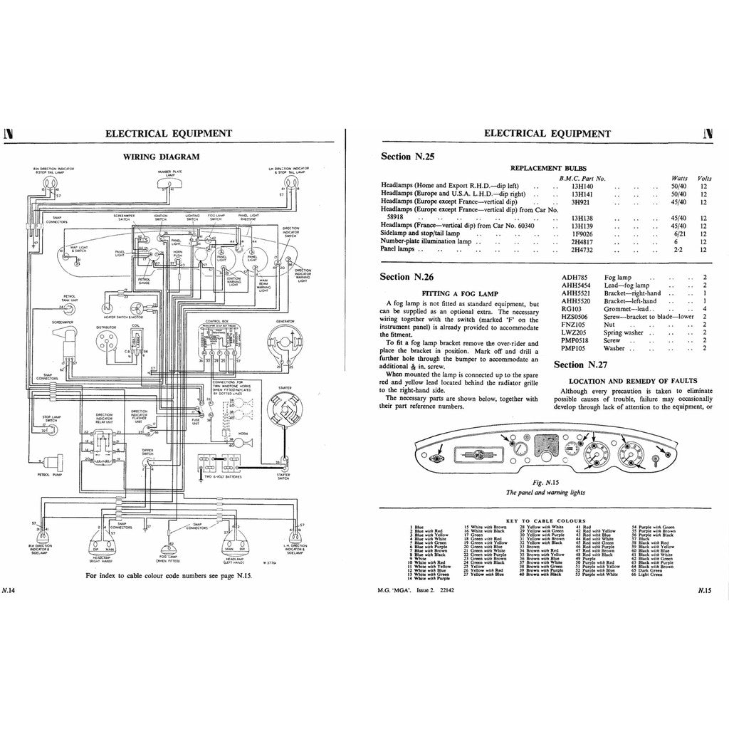 [CLASSIC] MG MGA (1955-1962) SERVICE WORKSHOP MANUAL