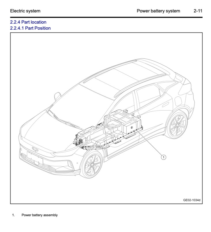 GEELY GEOMETRY-C (2021+) SERVICE WORKSHOP MANUAL