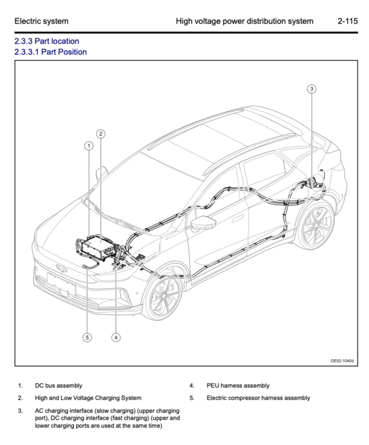 GEELY GEOMETRY-C (2021+) SERVICE WORKSHOP MANUAL