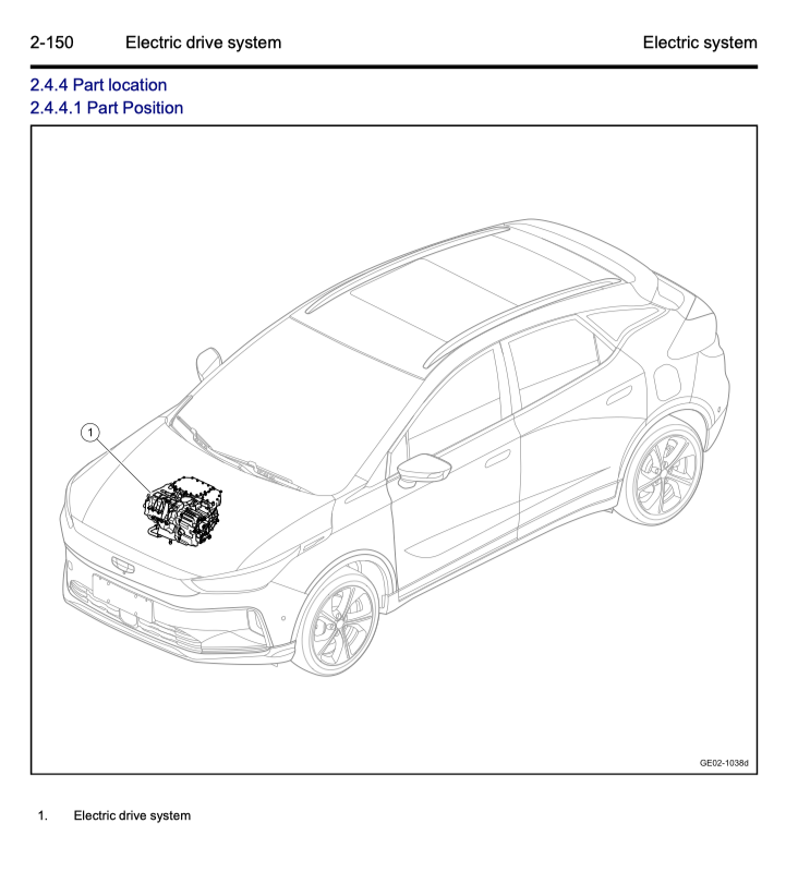 GEELY GEOMETRY-C (2021+) SERVICE WORKSHOP MANUAL