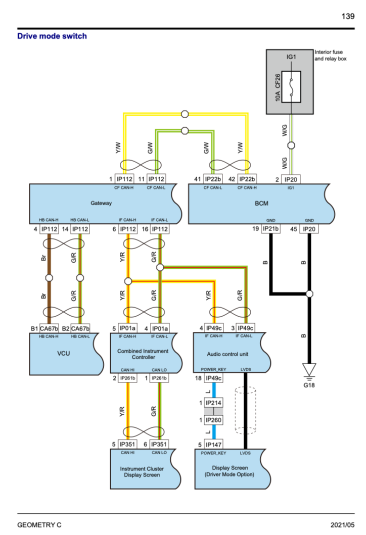 GEELY GEOMETRY-C (2021+) SERVICE WORKSHOP MANUAL