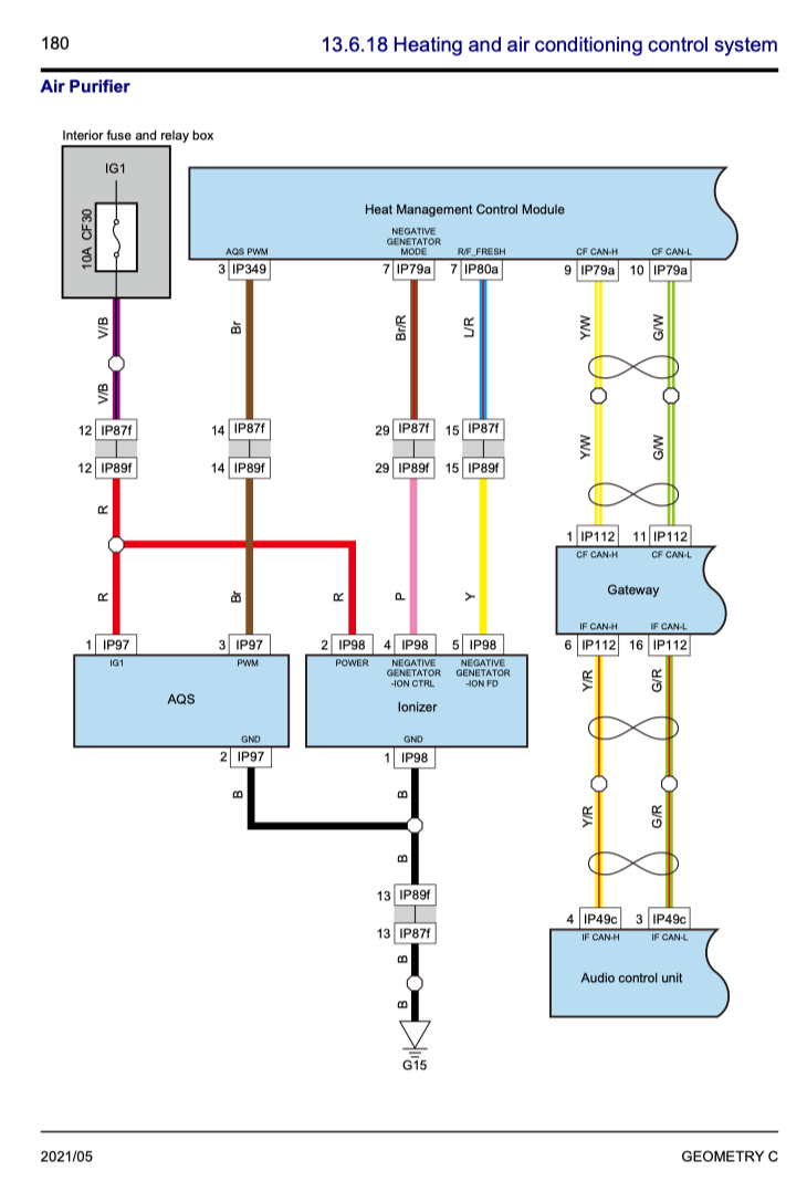 GEELY GEOMETRY-C (2021+) SERVICE WORKSHOP MANUAL