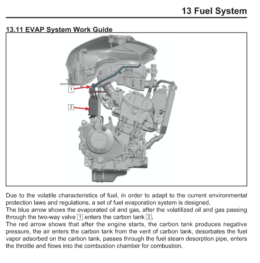 CFMOTO 675SS (2025+) SERVICE WORKSHOP MANUAL + OWNER'S MANUAL