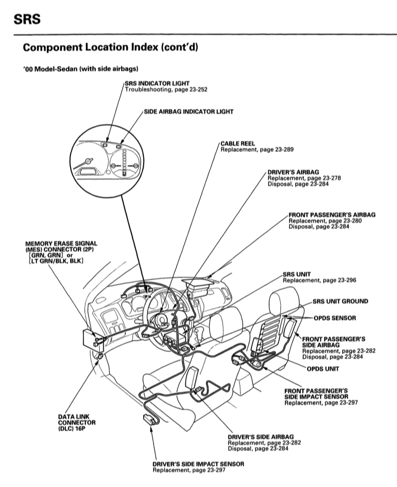 HONDA ACCORD 6 CF (1998-2002) SERVICE WORKSHOP MANUAL
