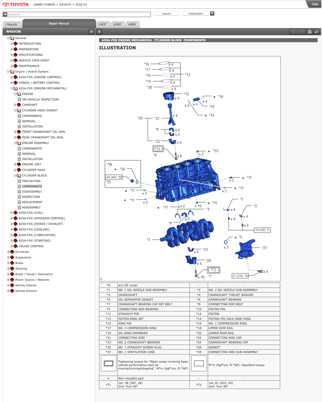 TOYOTA CAMRY HYBRID AXVH70 (2018+) SERVICE WORKSHOP MANUAL