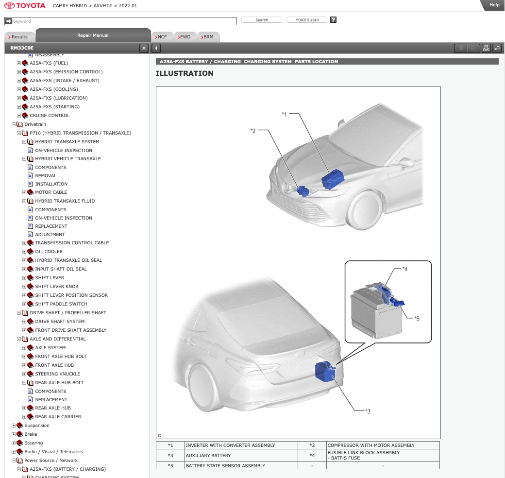 TOYOTA CAMRY HYBRID AXVH70 (2018+) SERVICE WORKSHOP MANUAL