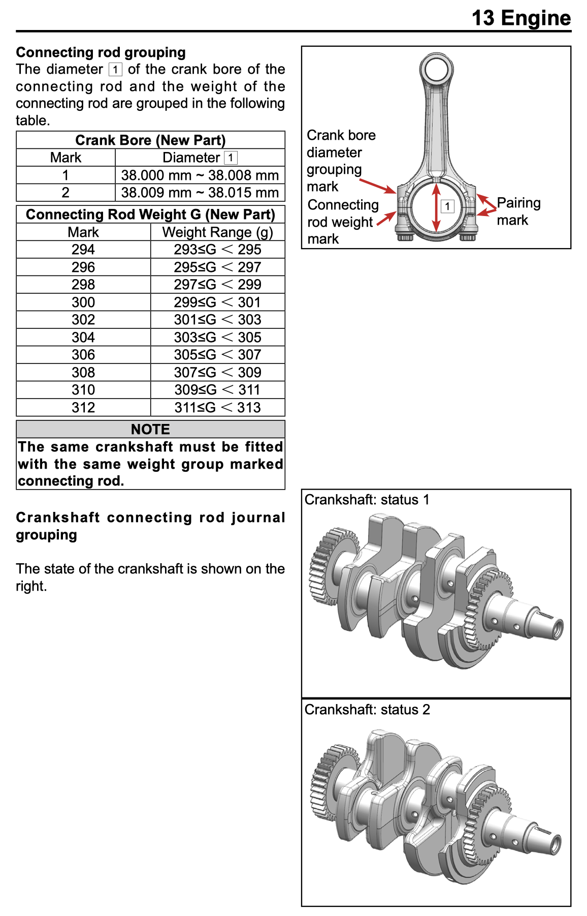 CFMOTO 450CL-C 450 CLC BOBBER (2025+) SERVICE WORKSHOP MANUAL+ PARTS CATALOGUE+ OWNER'S MANUAL