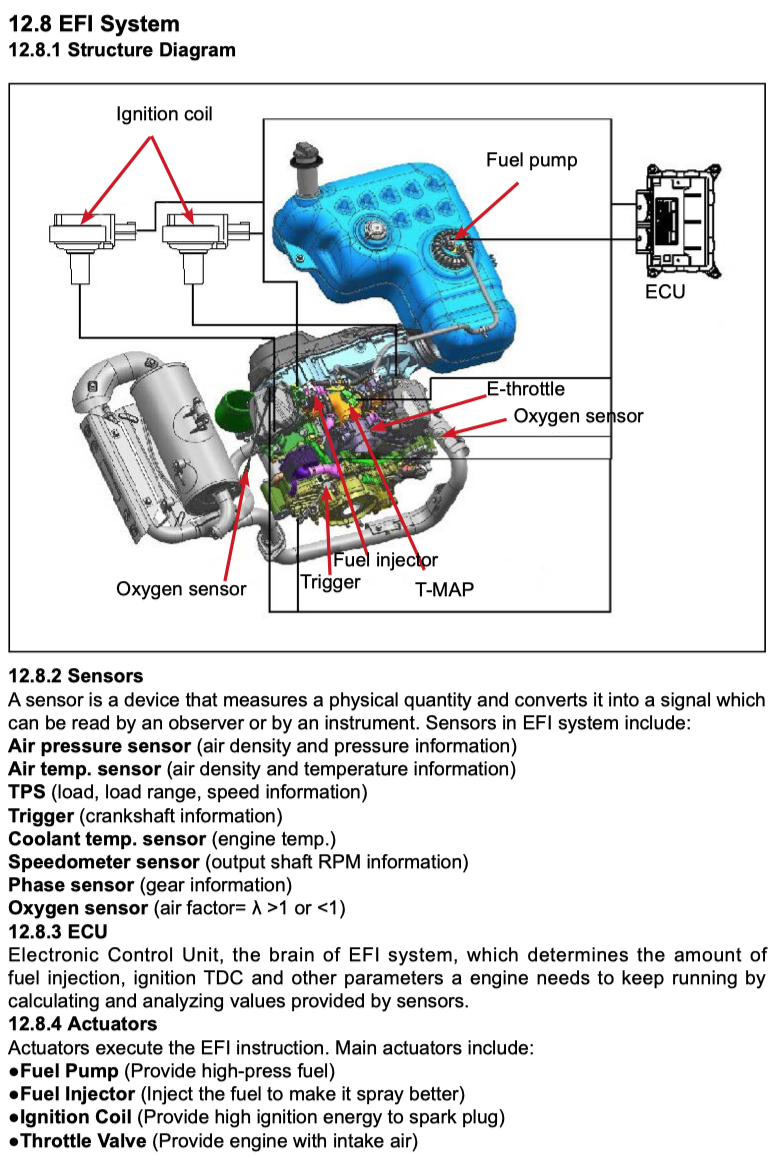 CFMOTO Z-FORCE ZFORCE (2023) ATV SERVICE WORKSHOP MANUAL + OWNER'S MANUAL