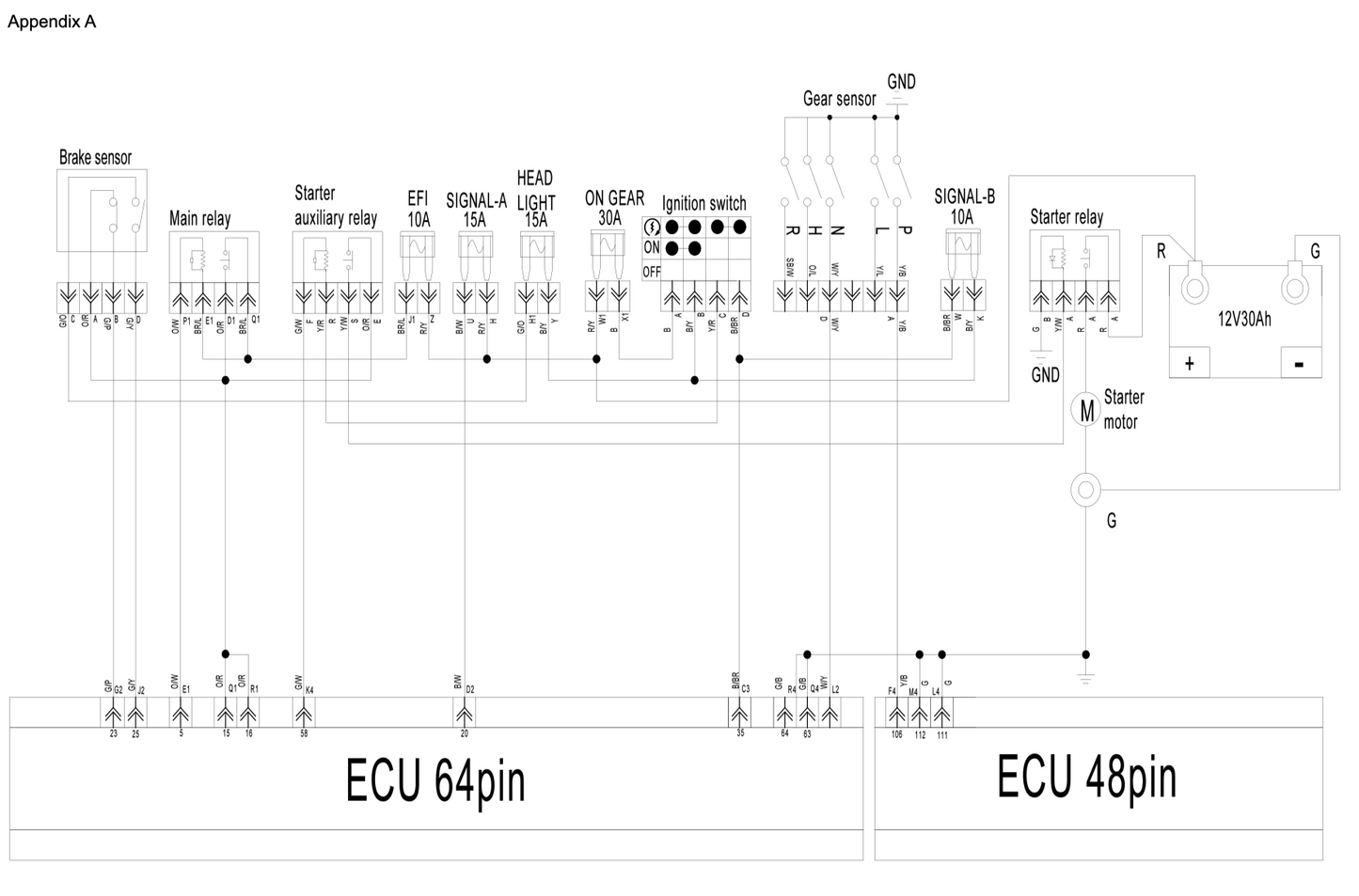CFMOTO Z-FORCE ZFORCE (2024) ATV SERVICE WORKSHOP MANUAL + OWNER'S MANUAL