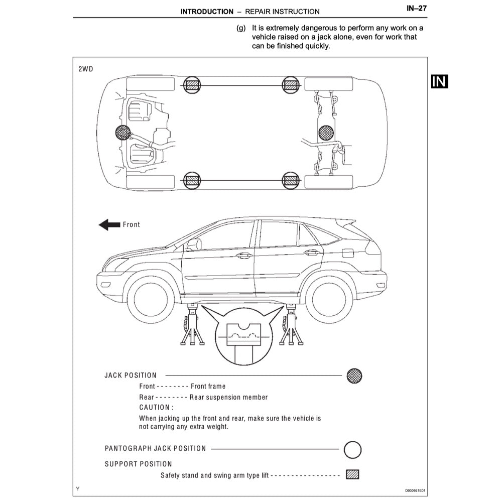 TOYOTA HARRIER II XU30 (2003-2009) SERVICE WORKSHOP MANUAL